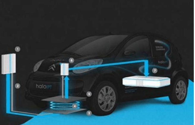 卓文電子科技有限公司-致力于車載無(wú)線充電開(kāi)發(fā)