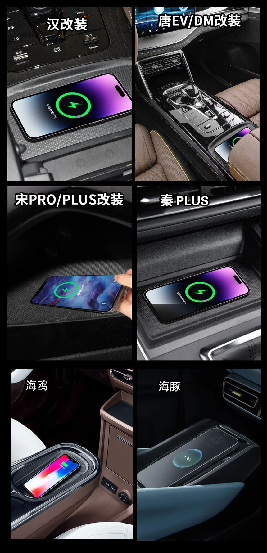 卓文電子科技有限公司-致力于車載無線充電開發(fā)